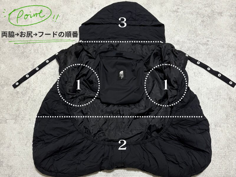 ノースフェイス シェルブランケットを収納袋に入れていく順番に番号を振った画像