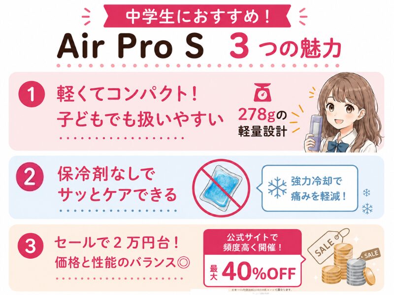 中学生におすすめの脱毛器Ulike Air Pro Sの魅力図解