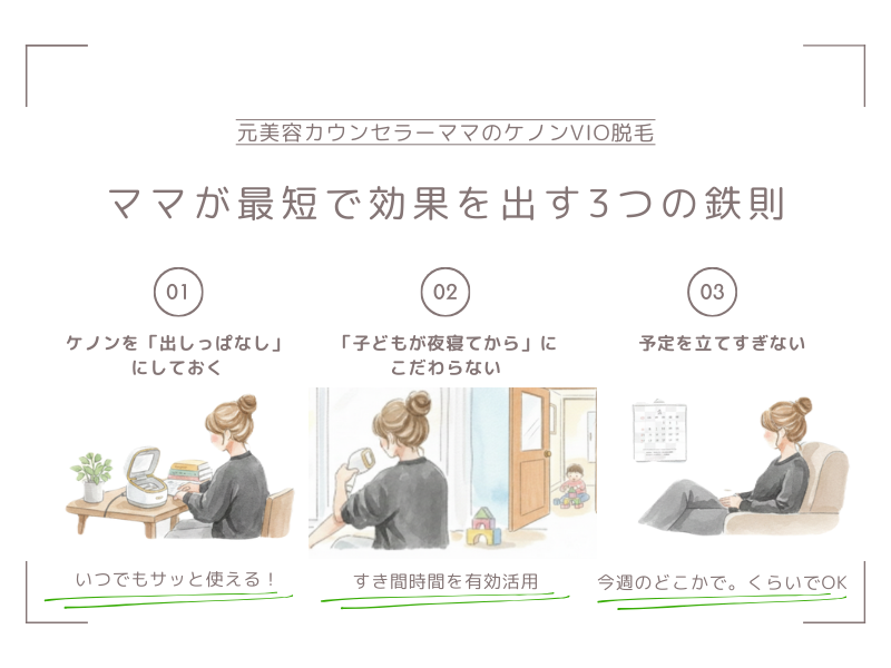 ママが最短で効果を出すための3つの鉄則のイメージイラスト