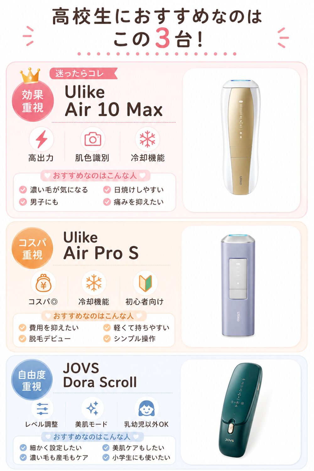 高校生におすすめの脱毛器３機種図