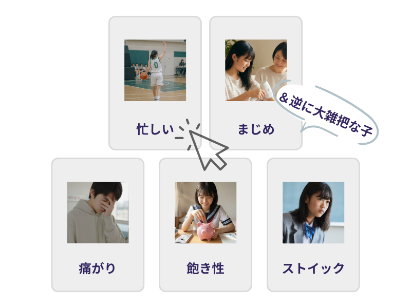 子供の性格を５つに分けたイメージ画像