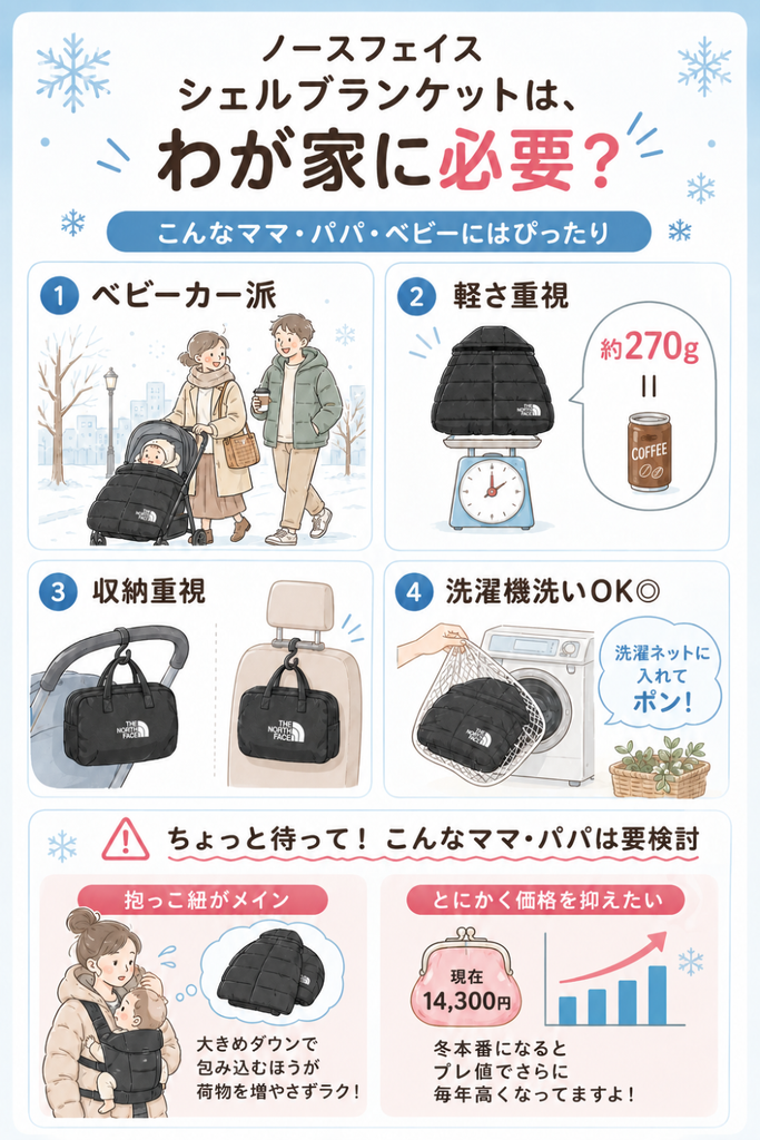 写真あり】プチプラから買替！ノースフェイス ベビー シェル