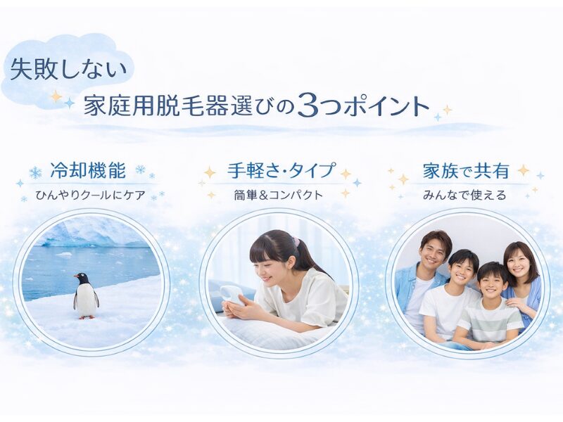 失敗しない家庭用脱毛器選びの3つのポイントを写真で表現した写真。