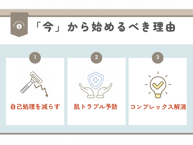 Ulikeでの脱毛を「今」から始めるべき本当の理由①自己処理を減らす②肌トラブル予防③コンプレックス解消