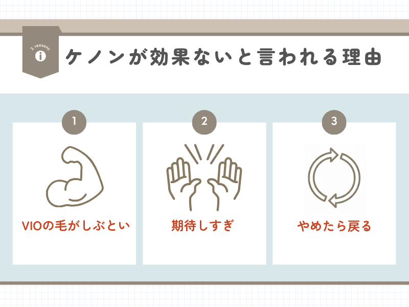 ケノンが効果ないと言われる理由①VIOの毛がしぶとい②期待しすぎ③やめると戻る