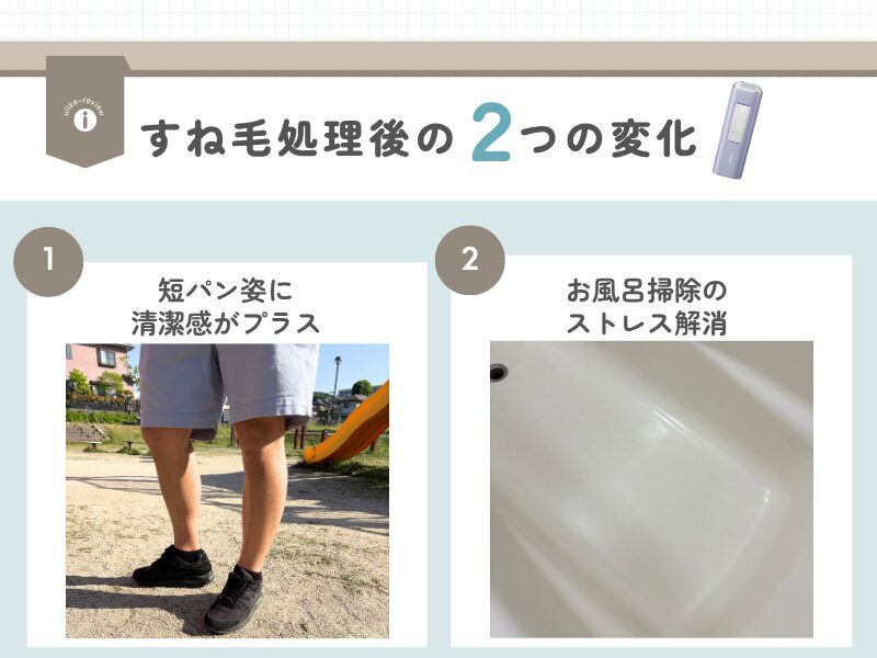 すね毛処理をして感じた二つの変化①短パン姿に清潔感がプラス②お風呂掃除のストレス解消