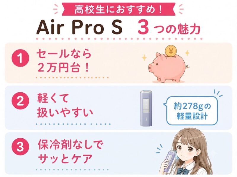 高校生におすすめ　Ulike Air  Pro S 3つの魅力図解