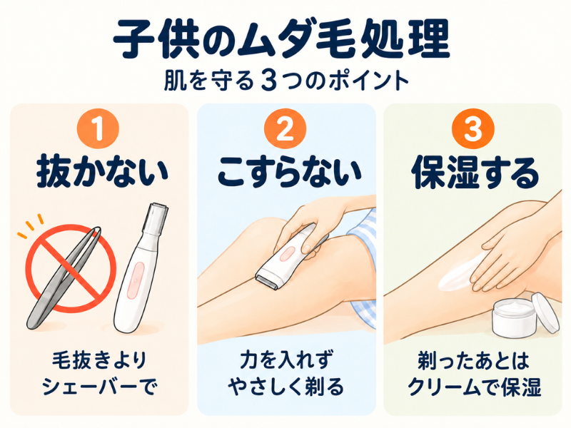 子供のムダ毛処理の3つの基本（抜かない・力を入れず剃る・処理後の保湿）を解説したイラスト図解